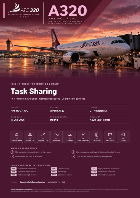 ATC 320 A320 Task Sharing cover