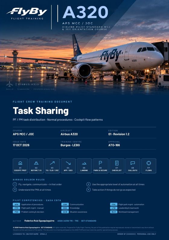 FlyBy A320 Task Sharing cover