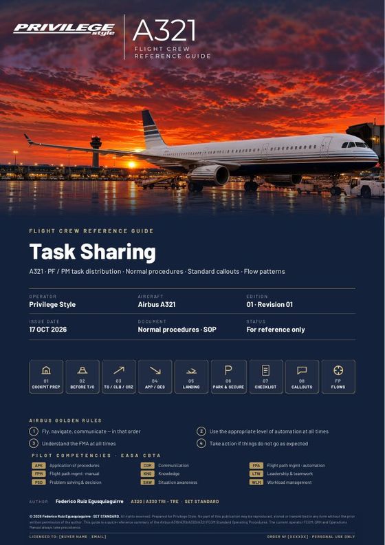 Privilege Style A321 Task Sharing cover