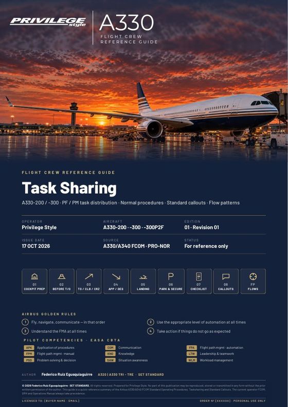 Privilege Style A330 Task Sharing cover