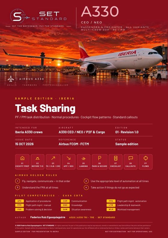 A330 Task Sharing concept sample in Iberia colours