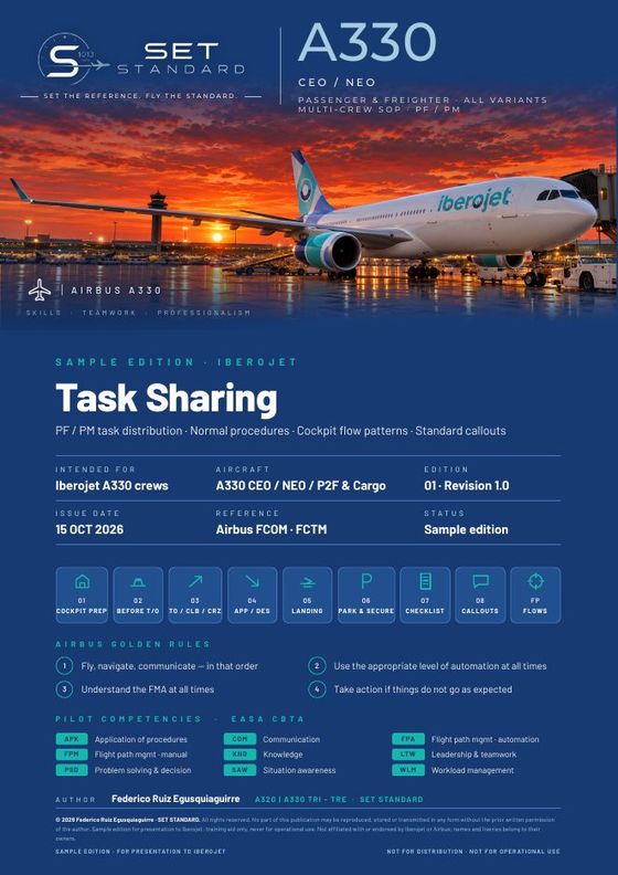 A330 Task Sharing concept sample in Iberojet colours