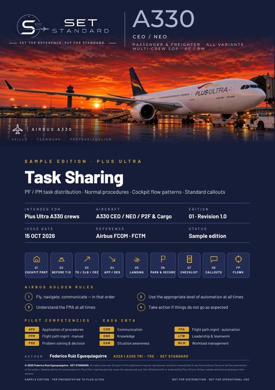 A330 Task Sharing concept sample in Plus Ultra colours