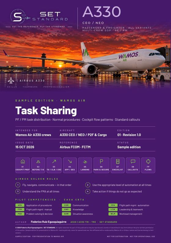 A330 Task Sharing concept sample in Wamos Air colours