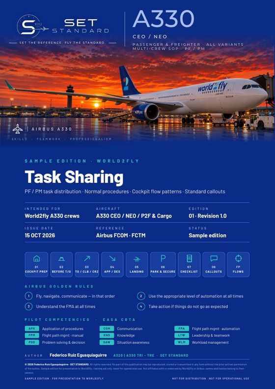 A330 Task Sharing concept sample in World2fly colours