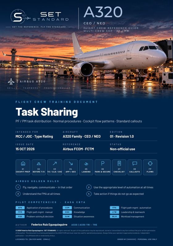 SET STANDARD A320 Task Sharing cover